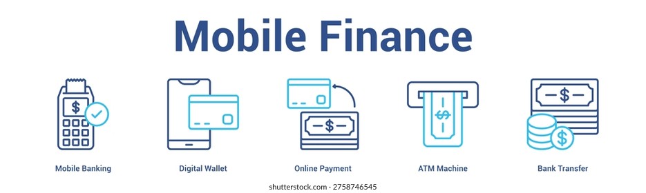 Mobile Finance web banner icon set vector illustration concept for business with icon of Mobile Banking, Digital Wallet, Online Payment, ATM Machi.