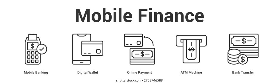 Mobile Finance web banner icon set vector illustration concept for business with icon of Mobile Banking, Digital Wallet, Online Payment, ATM Machi.