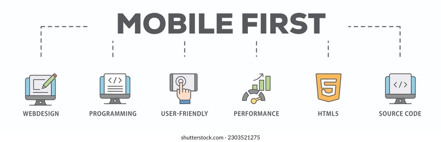 Mobile first banner web icon vector illustration concept for responsive web design with icon of webdesign, programming, user-friendly, performance, html5 and source code
