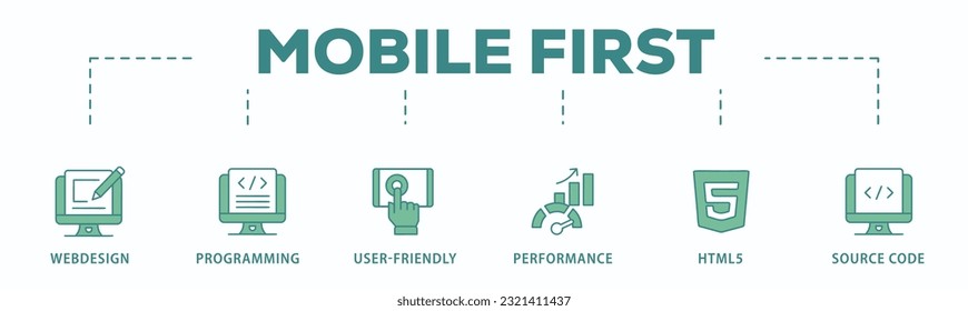 Mobile first banner web icon vector illustration concept for responsive web design with icon of webdesign, programming, user-friendly, performance, html5 and source code