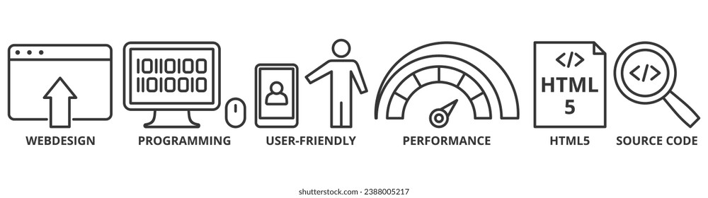 Mobile first banner web icon vector illustration concept for responsive web design with icon of webdesign, programming, user-friendly, performance, html5 and source code