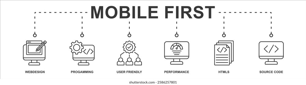 mobile first banner web icon sheet vector illustration concept with icon of webdesign, progamming, user friendly, performance, htmls, source code