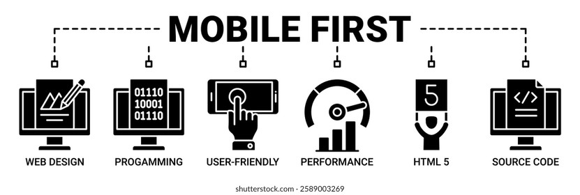 Mobile first banner web icon vector illustration concept for responsive web design with icon of web design, programming, user-friendly, performance, html5 and source code icons solid color symbol.