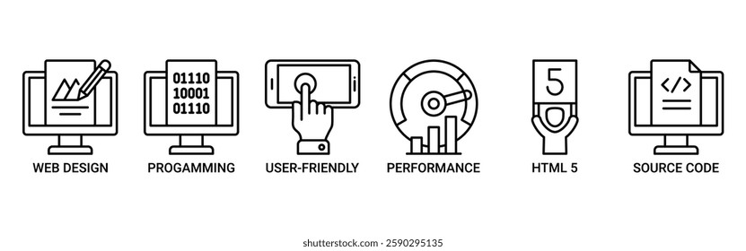 Mobile first banner web icon set vector illustration concept for responsive web design with icon of web design, programming, user-friendly, performance, html5 and source code icons outline symbol.