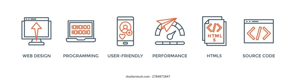 Mobile first banner web icon vector illustration concept for responsive web design with icon of webdesign, programming, user-friendly, performance, html5, and source code