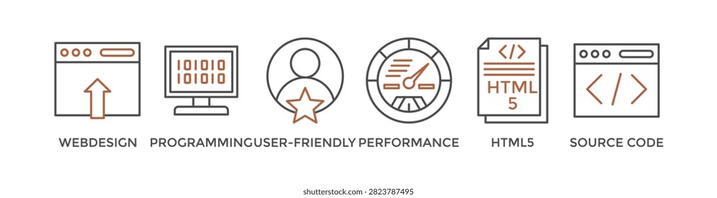 Mobile first banner web icon vector illustration concept for responsive web design with icon of webdesign, programming, user-friendly, performance, html5, and source code
