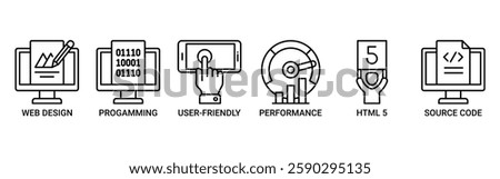 Mobile first banner web icon set vector illustration concept for responsive web design with icon of web design, programming, user-friendly, performance, html5 and source code icons outline symbol.