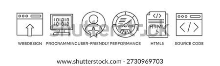 Mobile first banner web icon vector illustration concept for responsive web design with icon of webdesign, programming, user-friendly, performance, html5, and source code