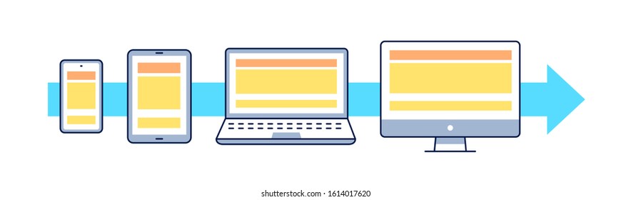 Mobile first flat vector illustration. Outline icons: smartphone, tablet, laptop, pc. Responsive web design concept. UI UX GUI design element.