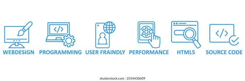 Mobile First icon set illustration concept with icon of webdesign, programming, user fraindly, performance, html5, source code