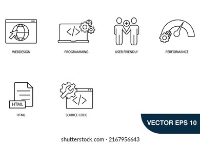 Mobile First Responsive web design icons set . Mobile First Responsive web design pack symbol vector elements for infographic web