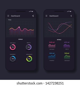 Mobile fitness infographics application. ui ux design. Web design and cellular templates. Infographics about the benefits of a healthy lifestyle.