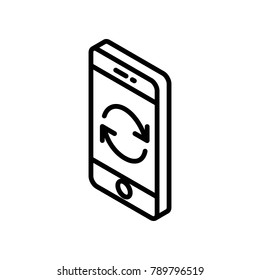Mobile Functions ISO - Phone Syncing 