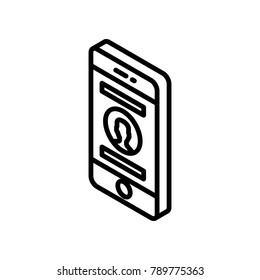 Mobile Functions ISO - Profile Male 