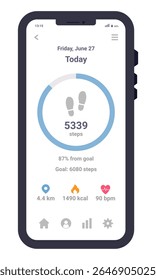 Interface do aplicativo Mobile Health Tracker com etapas e calorias