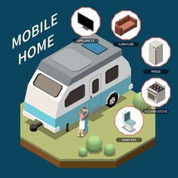 Mobile Home Concept With Camping And Vacation Symbols Isometric Vector Illustration