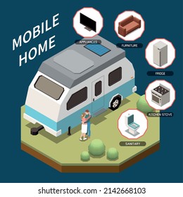 Mobile Home Concept With Camping And Vacation Symbols Isometric Vector Illustration