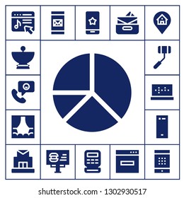  mobile icon set. 17 filled mobile icons.  Simple modern icons about  - Music store, Satellite dish, Phone call, Pie chart, Stage, Selfie stick, Laptop, Smartphone, Post office