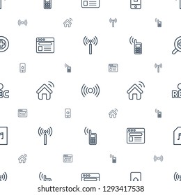 mobile icons pattern seamless white background. Included editable outline , signal, home on phone display, browser, house al, phone, rec icons. mobile icons for web and mobile.