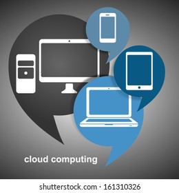 Mobile Internet and Cloud Computing Concept
