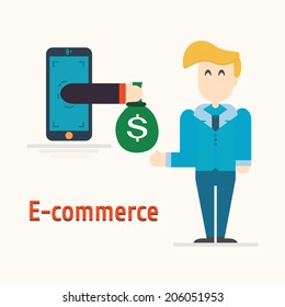 Mobile Marketing