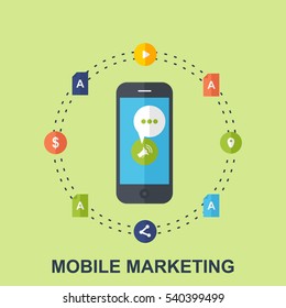Mobile Marketing Concept Design. Flat Illustration with different Icons. Colorful Banner