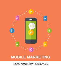 Mobile Marketing Concept Design. Flat Illustration with different Icons. Colorful Banner