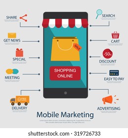 Mobile marketing concept with flat icon sale and buy product, Mobile shopping online