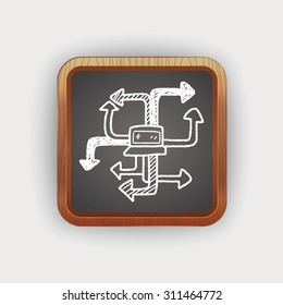 mobile media link doodle