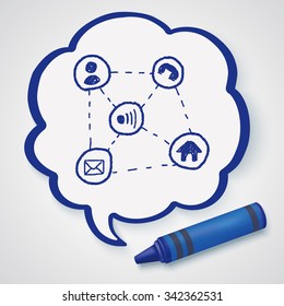 mobile media link doodle