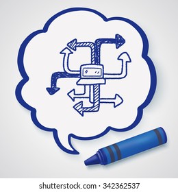 mobile media link doodle