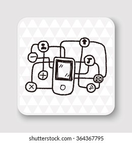 mobile media link doodle