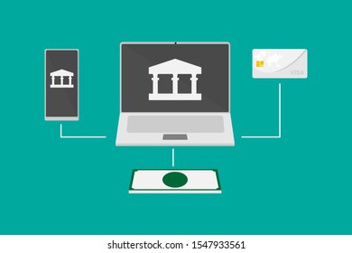 Mobile money transfer banking business and financial concept. Isometric laptop and smart phone, Dollars banknote and credit card isolated on green background.