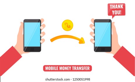 Mobile money transfer concept. Banking payment apps. People sending and receiving money wireless with their mobile phones. Vector illustration