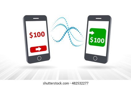 Mobile money transfer. Concept with mobile payment or money transaction from one phone to another