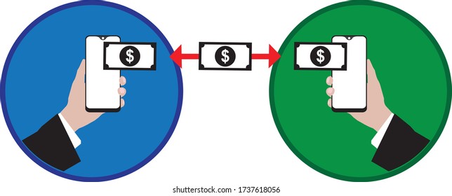 Mobile money transfer isometric vector illustration. Money transfer from and to wallet in isometric vector design. Capital flow, earning or making money. Online money transfer concept