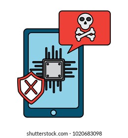 mobile motherboard shield protection notification attack
