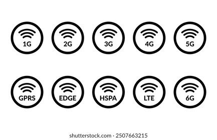 mobile network round outline vector icon set