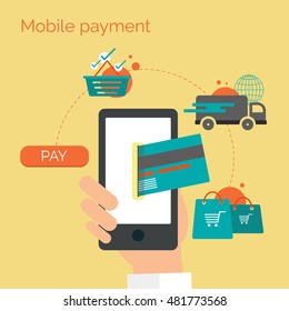 Mobile payment concept