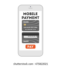 Mobile payment concept. Easy transaction with mobile banking. Credit card in smartphone. Payment through internet.