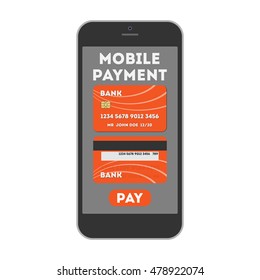 Mobile payment concept. Easy transaction with mobile banking. Credit card in smartphone. Payment through internet.