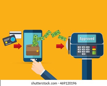 Mobile payment concept with a flat style icons - symbols of credit card, mobile phone, money and human hand. NFC technology. Eps10 vector illustration.