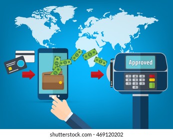 Mobile payment concept with a flat style icons - symbols of credit card, mobile phone, money and human hand. NFC technology. Eps10 vector illustration.