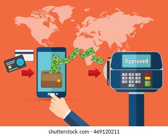 Mobile payment concept with a flat style icons - symbols of credit card, mobile phone, money and human hand. NFC technology. Eps10 vector illustration.