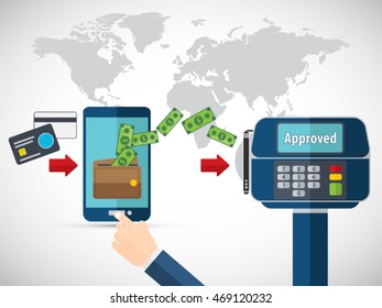 Mobile payment concept with a flat style icons - symbols of credit card, mobile phone, money and human hand. NFC technology. Eps10 vector illustration.