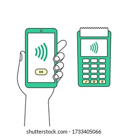 Mobile Payment Konzept in line art. Bezahlen mit Handy am POS Terminal. Lineare Zeichnung isoliert auf weißem Hintergrund.