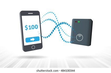 Mobile payment. Concept showing payment from phone to NFC terminal