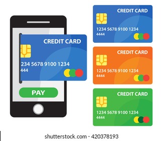 Mobile payment with Credit Cards
