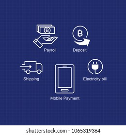 Mobile payment electronic.