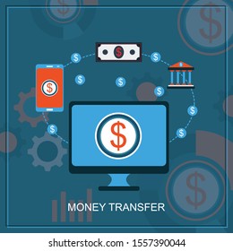 mobile payment or money transfer concept. E-commerce market shopping online illustration with tiny people character. template for web landing page, banner, presentation